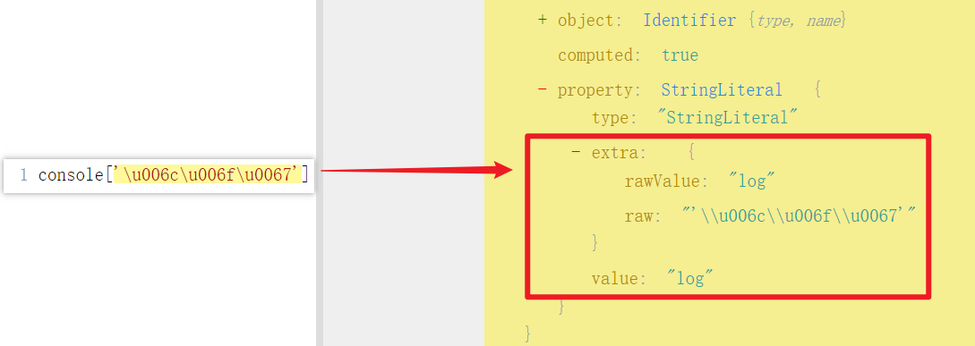 Unicode字符串AST结构