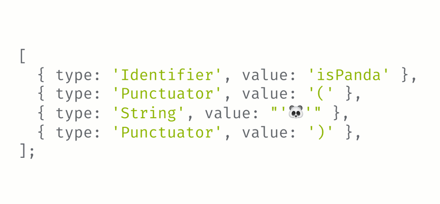 语法分析动态演示